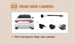 Rear view camera