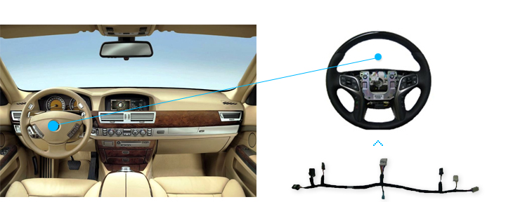 3. Wire Harness for Steering wheel
