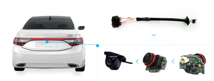 4. Wire Harness for Rear view camera